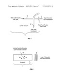 High Temperature Photodetectors Utilizing Photon Enhanced Emission diagram and image