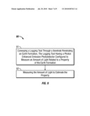 High Temperature Photodetectors Utilizing Photon Enhanced Emission diagram and image