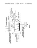 High Temperature Photodetectors Utilizing Photon Enhanced Emission diagram and image