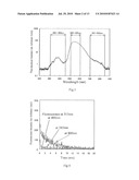 FLUORESCENT MATERIAL,SCINTILLATOR USING SAME, AND RADIATION DETECTOR USING SAME diagram and image