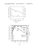 FLUORESCENT MATERIAL,SCINTILLATOR USING SAME, AND RADIATION DETECTOR USING SAME diagram and image