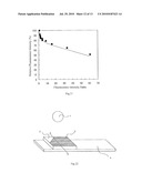 FLUORESCENT MATERIAL,SCINTILLATOR USING SAME, AND RADIATION DETECTOR USING SAME diagram and image