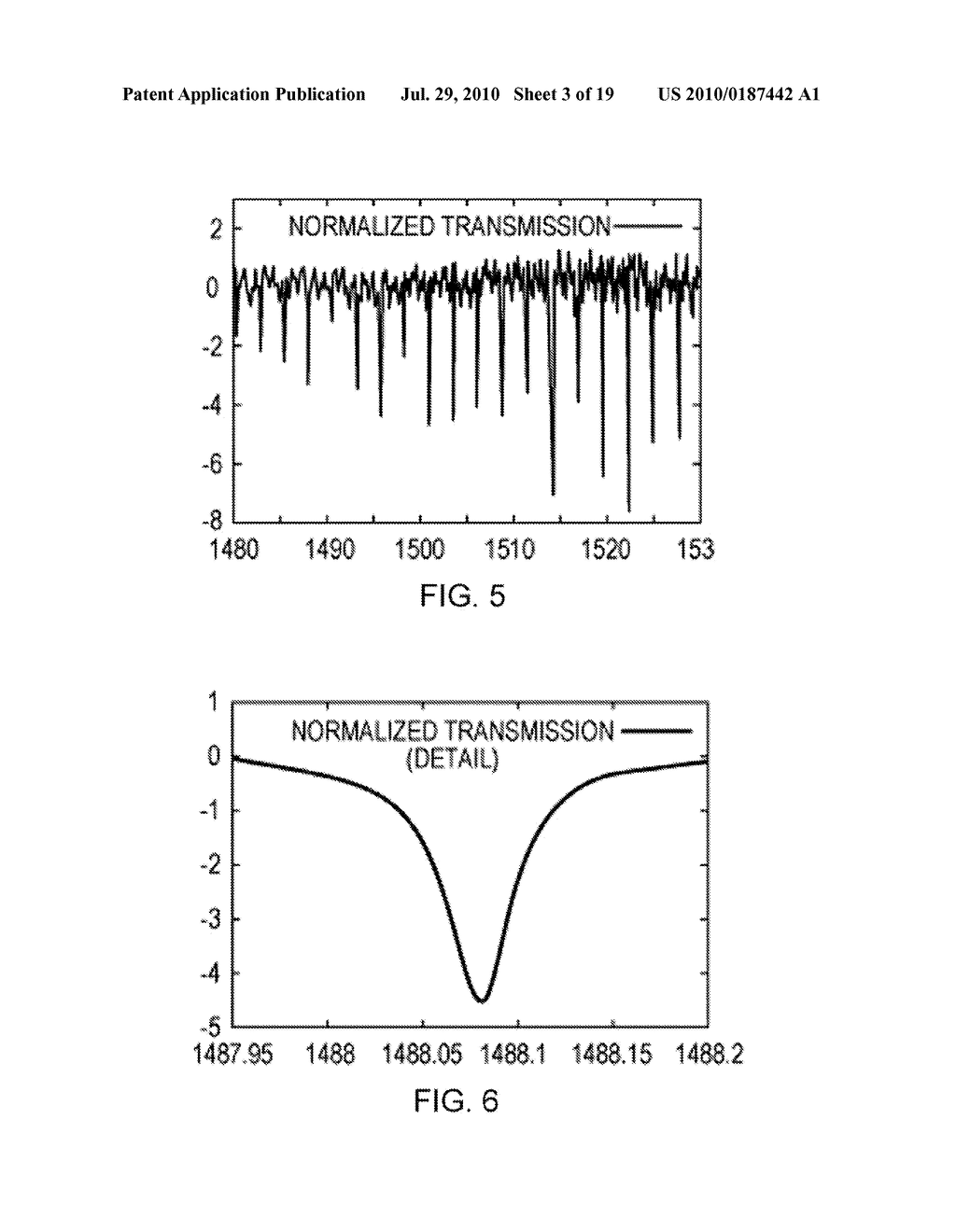 BEAM GENERATION AND STEERING WITH INTEGRATED OPTICAL CIRCUITS FOR LIGHT DETECTION AND RANGING - diagram, schematic, and image 04