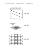 BEAM GENERATION AND STEERING WITH INTEGRATED OPTICAL CIRCUITS FOR LIGHT DETECTION AND RANGING diagram and image