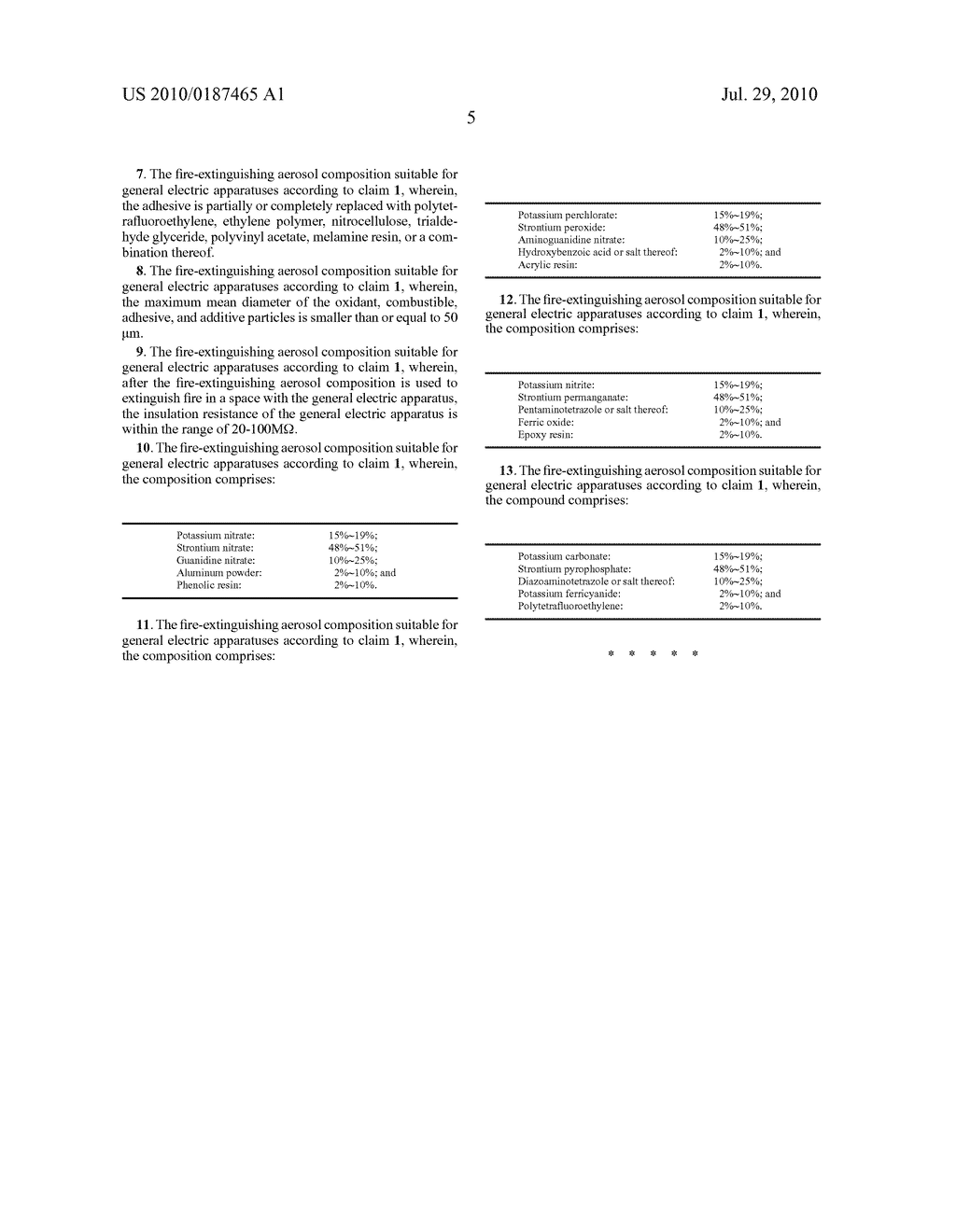 FIRE-EXTINGUISHING AEROSOL COMPOSITION FOR COMMON ELECTRIC APPARATUSES - diagram, schematic, and image 06