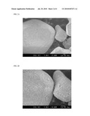 COMPOSITE PRECURSOR FOR ALUMINUM-CONTAINING LITHIUM TRANSITION METAL OXIDE AND PROCESS FOR PREPARATION OF THE SAME diagram and image