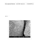 COMPOSITE PRECURSOR FOR ALUMINUM-CONTAINING LITHIUM TRANSITION METAL OXIDE AND PROCESS FOR PREPARATION OF THE SAME diagram and image