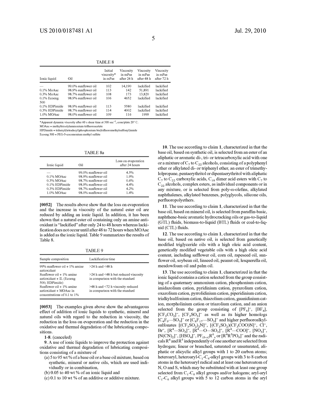 USE OF IONIC LIQUIDS TO IMPROVE THE PROPERTIES OF LUBRICATING COMPOSITONS - diagram, schematic, and image 06