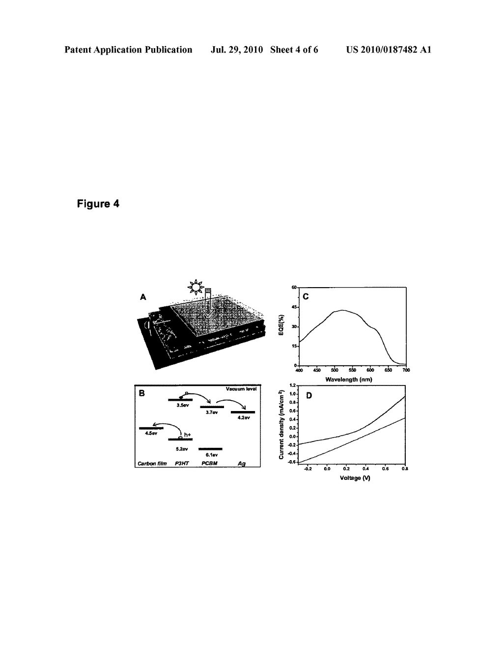 Highly Conductive, Transparent Carbon Films as Electrode Materials - diagram, schematic, and image 05