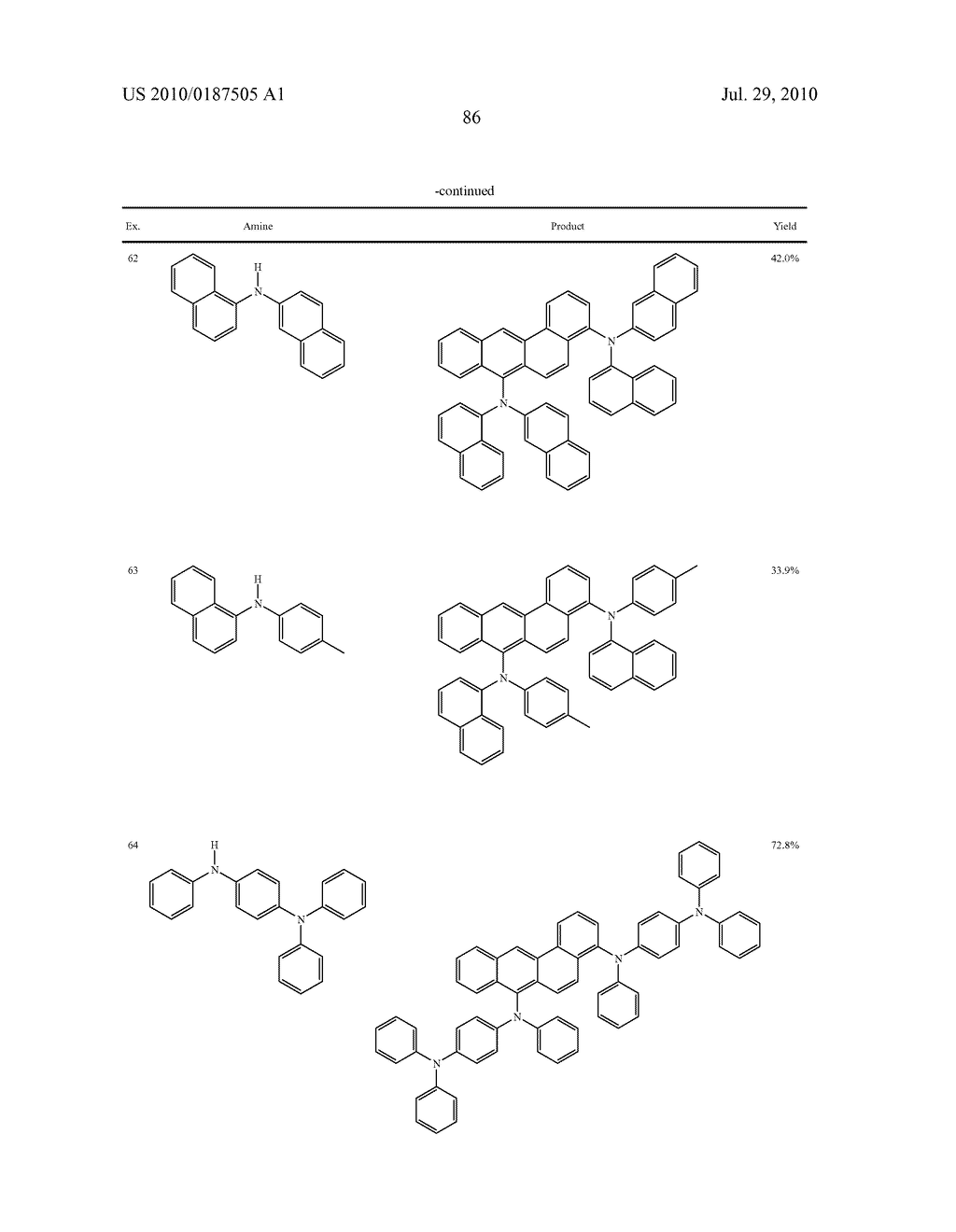 BENZANTHRACENE DERIVATIVES FOR ORGANIC ELECTROLUMINESCENT DEVICES - diagram, schematic, and image 87