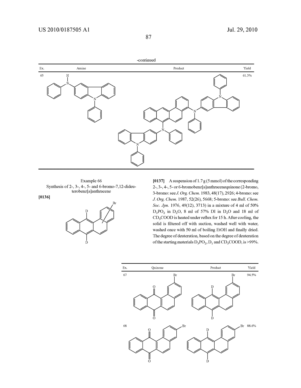 BENZANTHRACENE DERIVATIVES FOR ORGANIC ELECTROLUMINESCENT DEVICES - diagram, schematic, and image 88