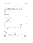 LIGHT EMITTING DEVICE MATERIAL AND LIGHT EMITTING DEVICE diagram and image