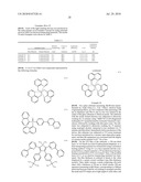 LIGHT EMITTING DEVICE MATERIAL AND LIGHT EMITTING DEVICE diagram and image