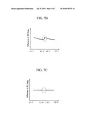 THIN FILM TRANSISTOR ARRAY PANEL FOR A LIQUID CRYSTAL DISPLAY diagram and image