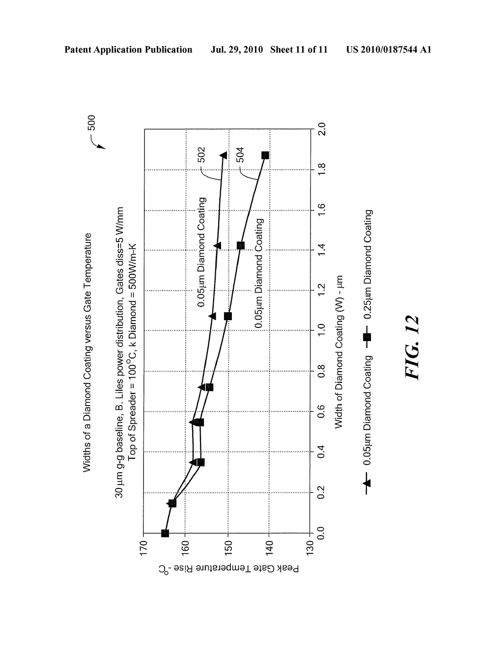 FABRICATING A GALLIUM NITRIDE LAYER WITH DIAMOND LAYERS - diagram, schematic, and image 12