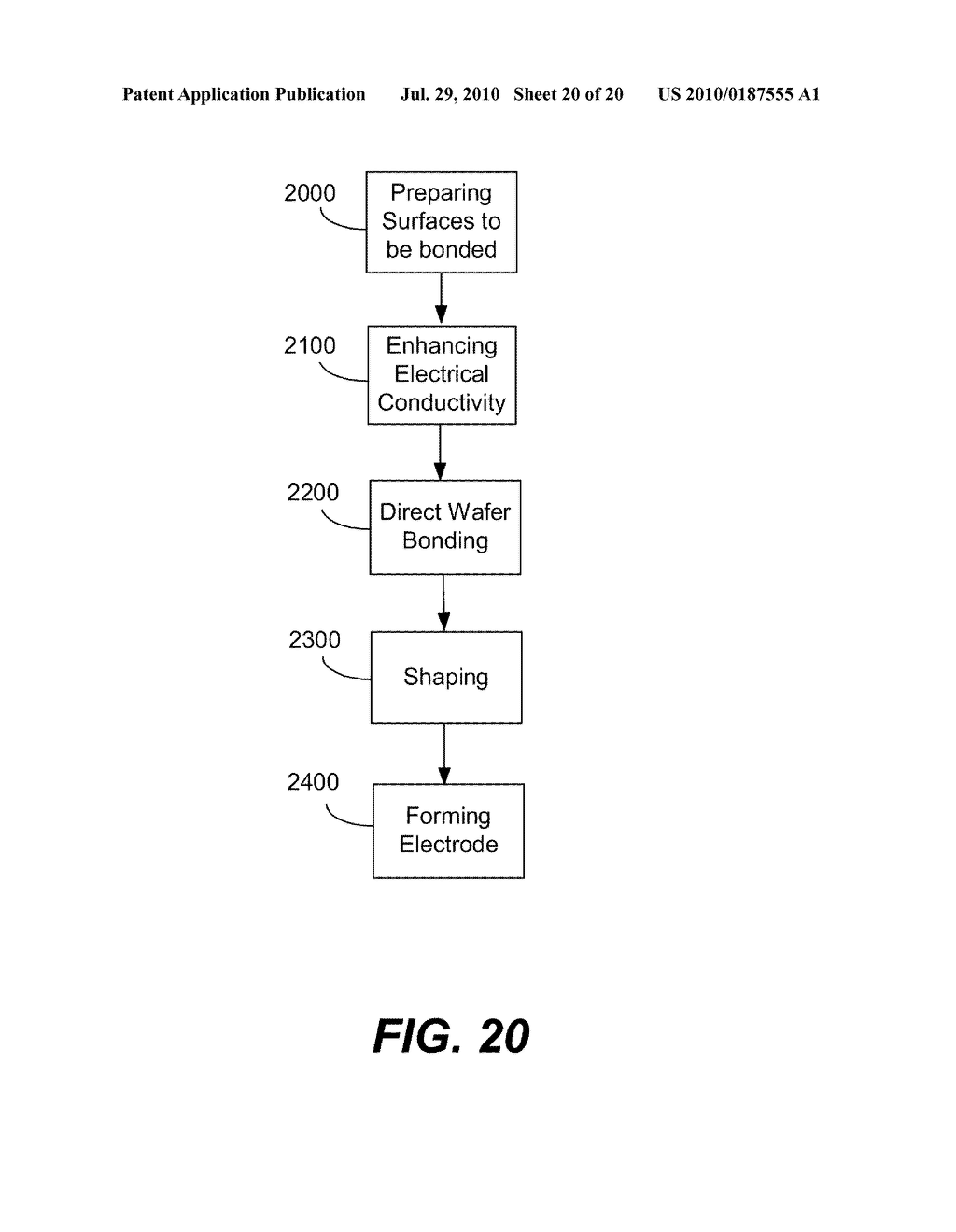 (Al,Ga,In)N AND ZnO DIRECT WAFER BONDED STRUCTURE FOR OPTOELECTRONIC APPLICATIONS, AND ITS FABRICATION METHOD - diagram, schematic, and image 21