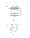 Heterojunction Transistors Having Barrier Layer Bandgaps Greater Than Channel Layer Bandgaps and Related Methods diagram and image