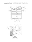 Heterojunction Transistors Having Barrier Layer Bandgaps Greater Than Channel Layer Bandgaps and Related Methods diagram and image