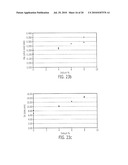 Heterojunction Transistors Having Barrier Layer Bandgaps Greater Than Channel Layer Bandgaps and Related Methods diagram and image