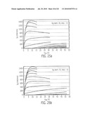 Heterojunction Transistors Having Barrier Layer Bandgaps Greater Than Channel Layer Bandgaps and Related Methods diagram and image