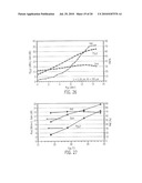 Heterojunction Transistors Having Barrier Layer Bandgaps Greater Than Channel Layer Bandgaps and Related Methods diagram and image