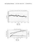 Heterojunction Transistors Having Barrier Layer Bandgaps Greater Than Channel Layer Bandgaps and Related Methods diagram and image