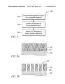 SUSPENDED MONO-CRYSTALLINE STRUCTURE AND METHOD OF FABRICATION FROM A HETEROEPITAXIAL LAYER diagram and image