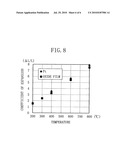 SEMICONDUCTOR DEVICE AND METHOD FOR FABRICATING THE SAME diagram and image