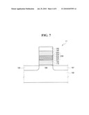 NONVOLATILE MEMORY DEVICES AND METHODS OF MANUFACTURING THE SAME diagram and image