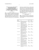 Linear Gate Level Cross-Coupled Transistor Device with Complimentary Pairs of Cross-Coupled Transistors Defined by Physically Separate Gate Electrodes within Gate Electrode Level diagram and image