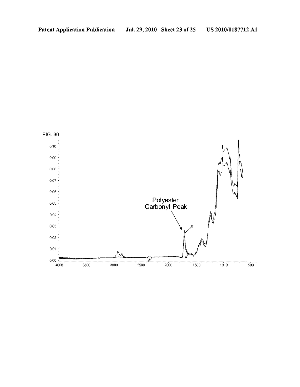 Method and Apparatus for Forming a Fibrous Media - diagram, schematic, and image 24