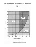 Systems, devices, and methods for making or administering frozen particles diagram and image