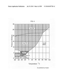 Systems, devices, and methods for making or administering frozen particles diagram and image