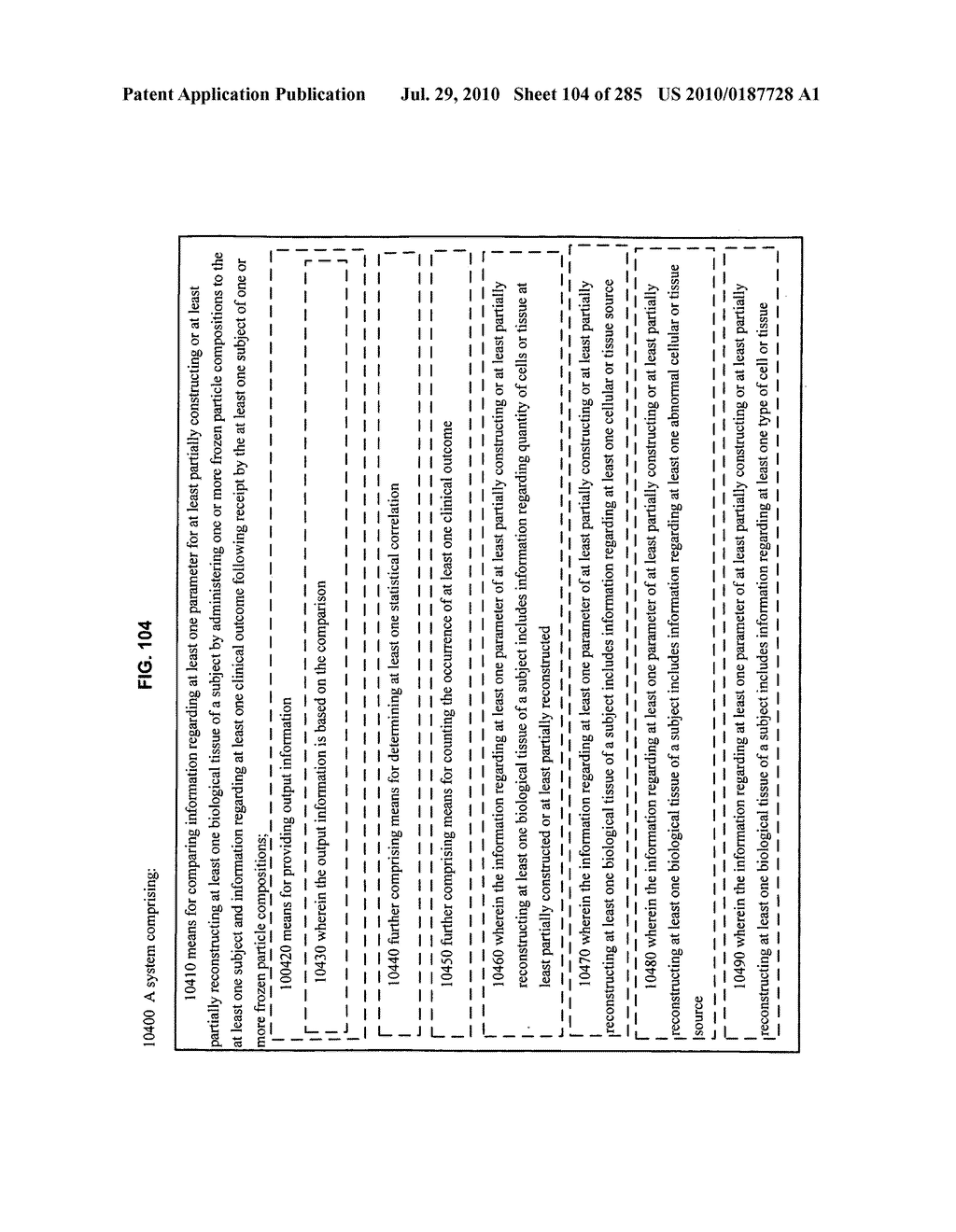 Systems, devices, and methods for making or administering frozen particles - diagram, schematic, and image 106