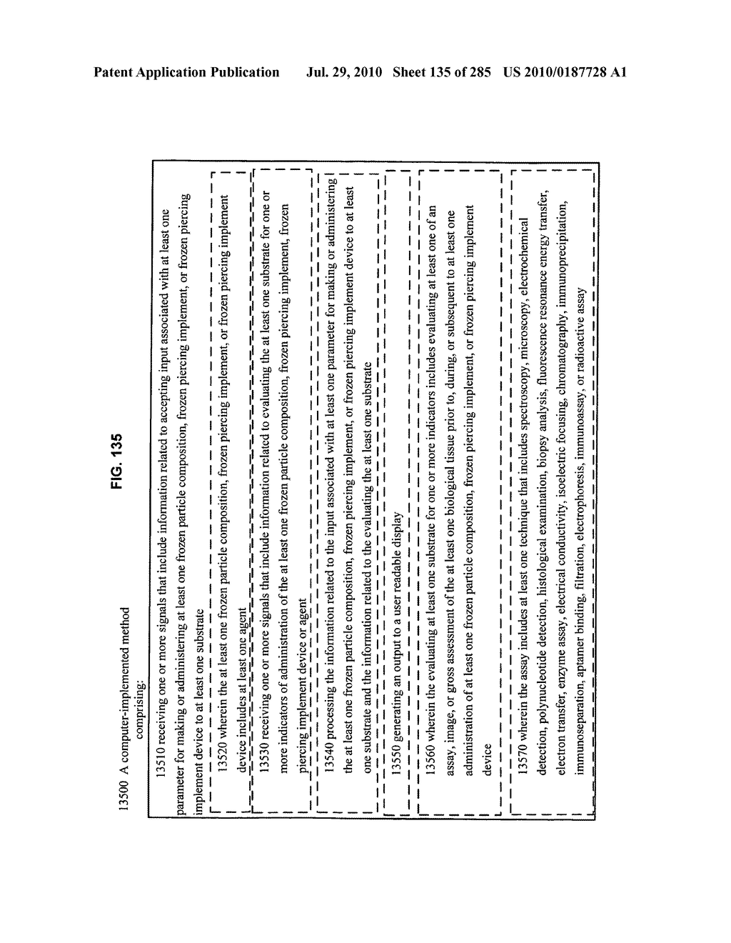 Systems, devices, and methods for making or administering frozen particles - diagram, schematic, and image 137