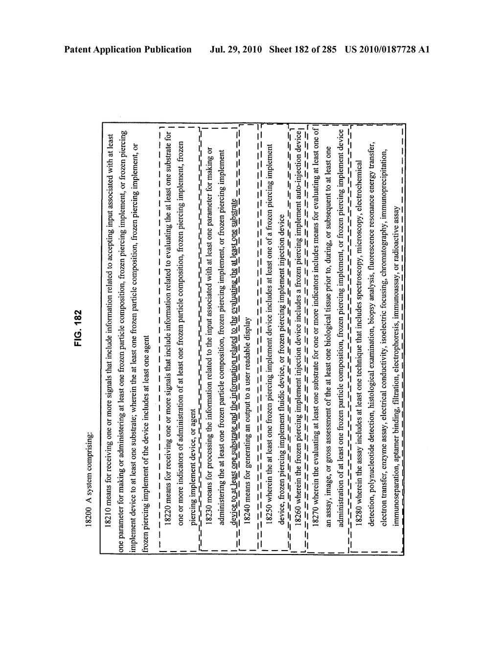 Systems, devices, and methods for making or administering frozen particles - diagram, schematic, and image 184