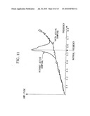 WIND TURBINE GENERATOR, ACTIVE DAMPING METHOD THEREOF, AND WINDMILL TOWER diagram and image