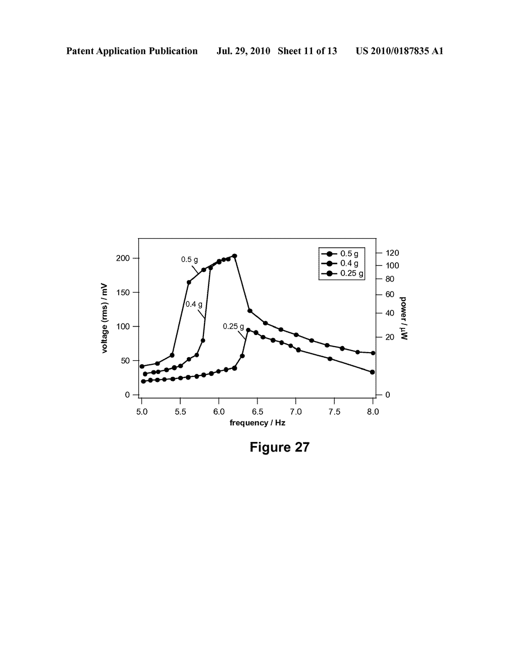 Electromagnetic Energy Scavenger Based on Moving Permanent Magnets - diagram, schematic, and image 12