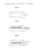 MATERIAL FOR ORGANIC ELECTRO-OPTICAL DEVICE HAVING FLUORENE DERIVATIVE COMPOUND AND ORGANIC ELECTRO-OPTICAL DEVICE INCLUDING THE SAME diagram and image