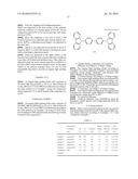 MATERIAL FOR ORGANIC ELECTRO-OPTICAL DEVICE HAVING FLUORENE DERIVATIVE COMPOUND AND ORGANIC ELECTRO-OPTICAL DEVICE INCLUDING THE SAME diagram and image