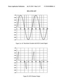 Dimming alternating current light emitting diodes diagram and image