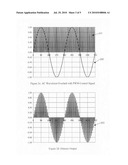 Dimming alternating current light emitting diodes diagram and image