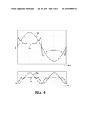 SUPPLYING A SIGNAL TO A LIGHT SOURCE diagram and image