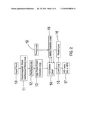 HIGH FREQUENCY BALLAST FOR A FIXED OUTPUT HIGH INTENSITY DISCHARGE LAMP diagram and image