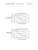 APPARATUS AND METHOD FOR STARTING MOTOR diagram and image