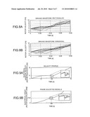 APPARATUS AND METHOD FOR STARTING MOTOR diagram and image