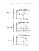 APPARATUS AND METHOD FOR STARTING MOTOR diagram and image