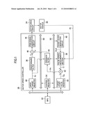 MOTOR SPEED CONTROLLER diagram and image