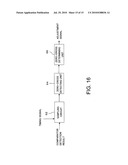 DRIVER CIRCUIT diagram and image