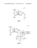 CURRENT TO FREQUENCY CONVERSION, APPARATUS AND METHODS diagram and image